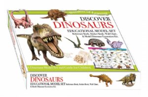 Wonders Of Learning Model Sets